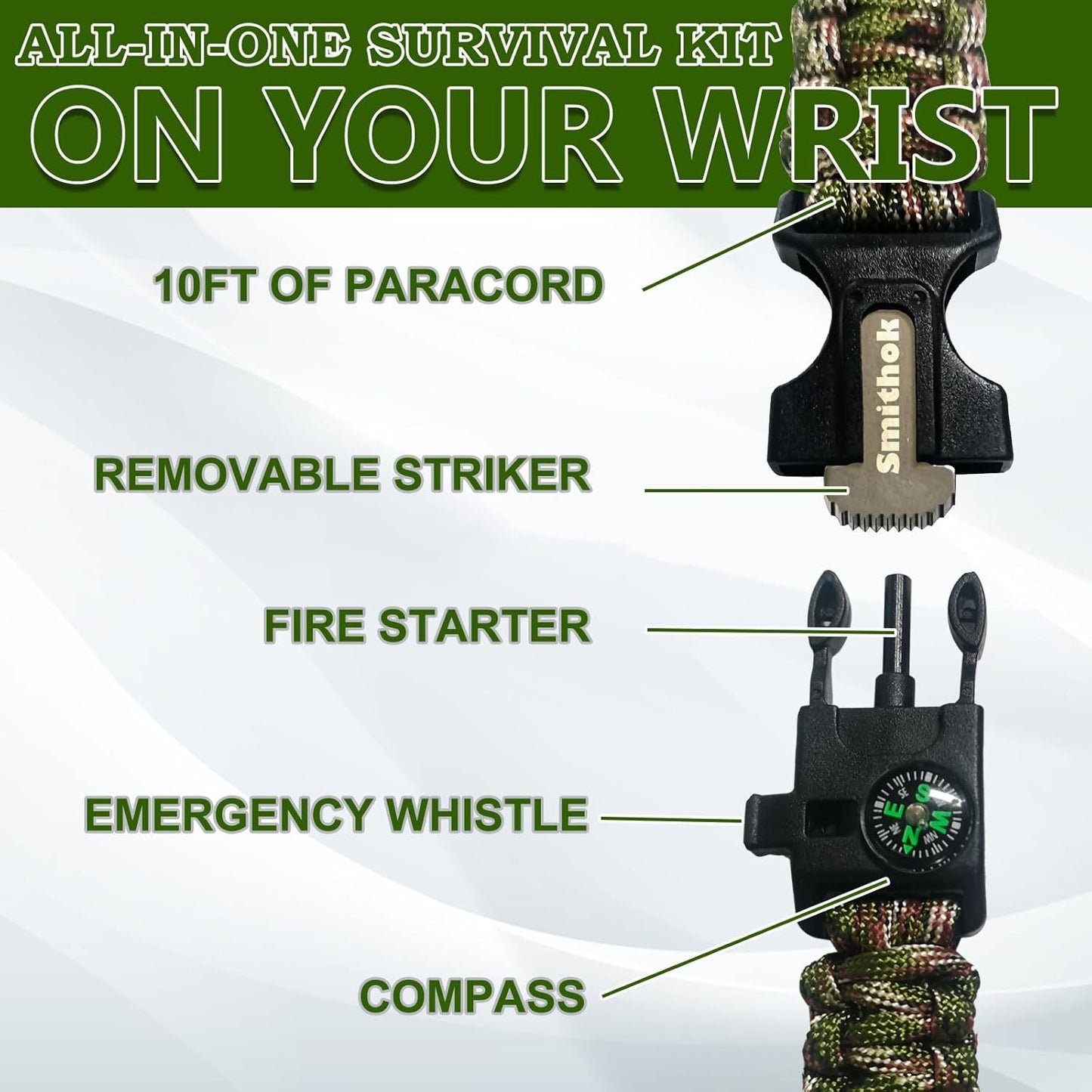 SURVIVORSTRAP™ Paracord Bracelet