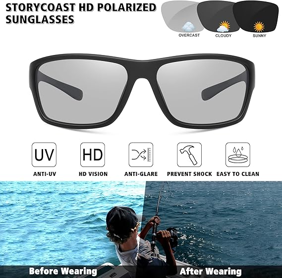 SHADOWLENS™ Adaptive Tactical Sunglasses